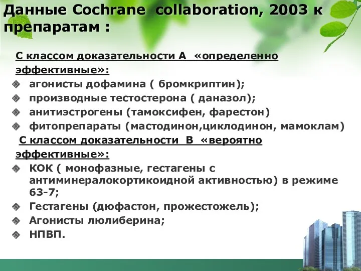 Данные Cochrane collaboration, 2003 к препаратам : С классом доказательности