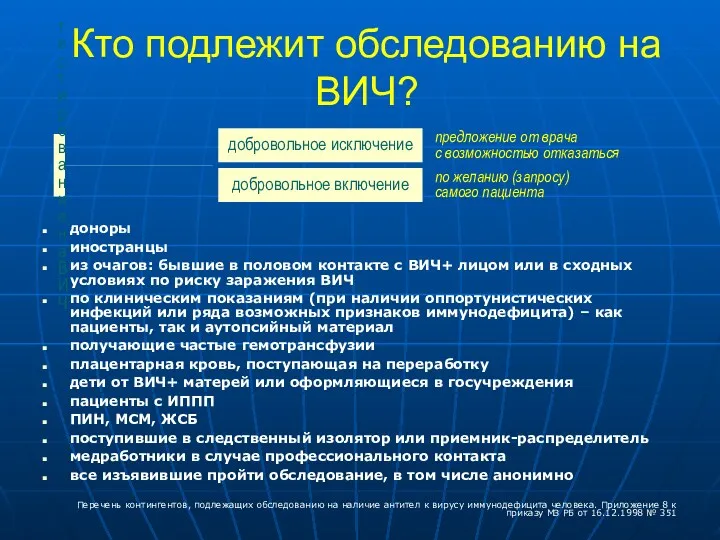 Кто подлежит обследованию на ВИЧ? доноры иностранцы из очагов: бывшие