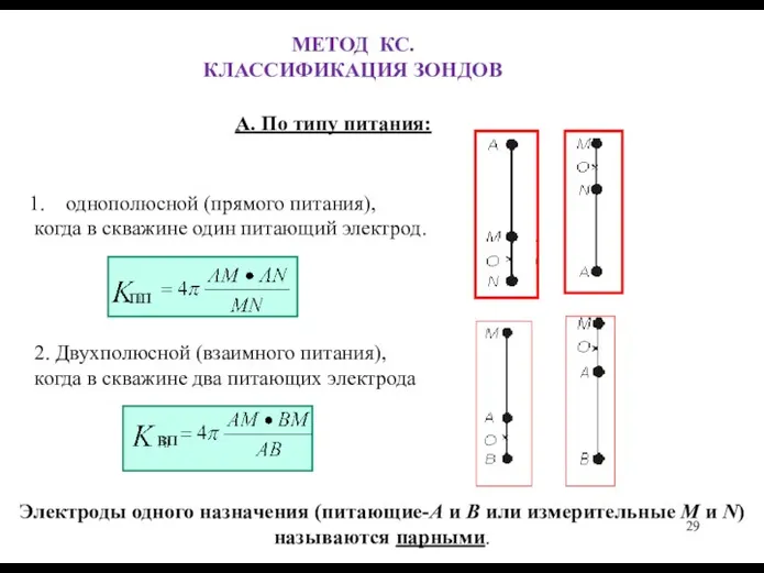 МЕТОД КС. КЛАССИФИКАЦИЯ ЗОНДОВ однополюсной (прямого питания), когда в скважине