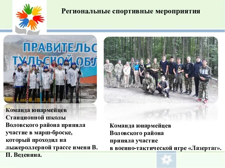 Региональные спортивные мероприятия Команда юнармейцев Станционной школы Воловского района приняла