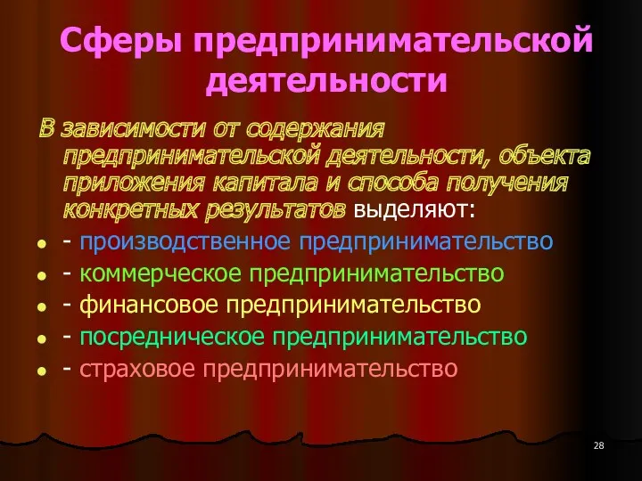 Сферы предпринимательской деятельности В зависимости от содержания предпринимательской деятельности, объекта