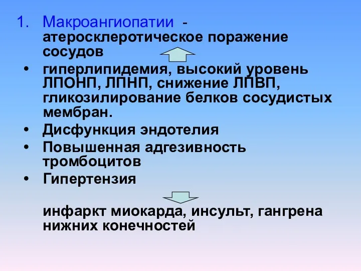 Макроангиопатии - атеросклеротическое поражение сосудов гиперлипидемия, высокий уровень ЛПОНП, ЛПНП,