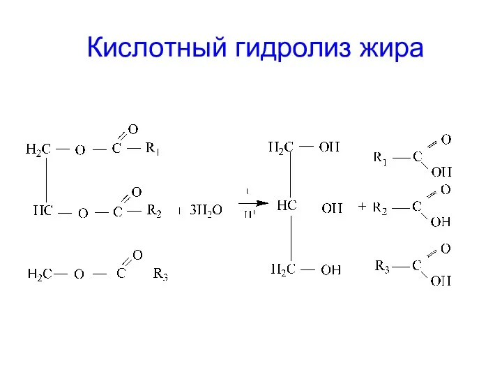 Кислотный гидролиз жира