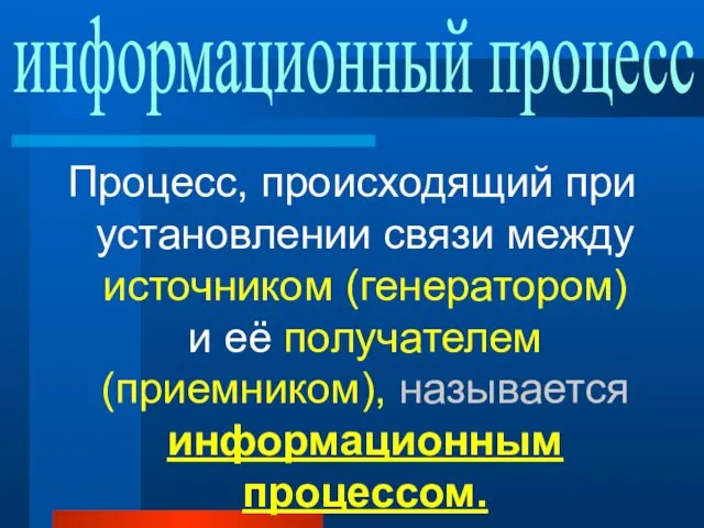 Процесс, происходящий при установлении связи между источником (генератором) и её