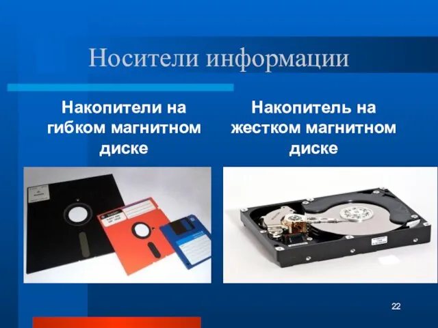 Носители информации Накопители на гибком магнитном диске Накопитель на жестком магнитном диске