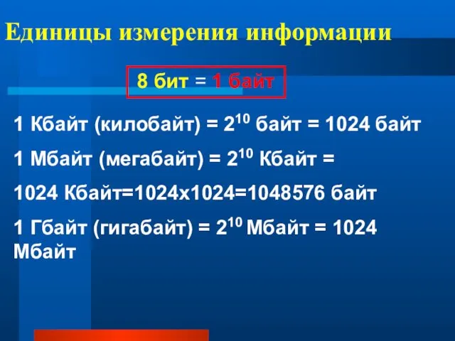 Единицы измерения информации 8 бит = 1 байт 1 Кбайт