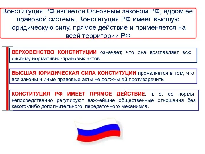 Конституция РФ является Основным законом РФ, ядром ее правовой системы.