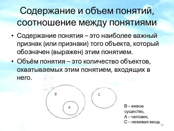 Содержание и объем понятий, соотношение между понятиями Содержание понятия –