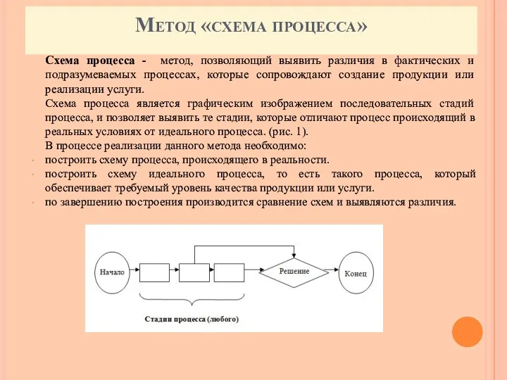 Метод «схема процесса» Схема процесса - метод, позволяющий выявить различия