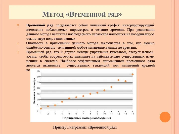 Метод «Временной ряд» Временной ряд представляет собой линейный график, интерпретирующий изменение наблюдаемых параметров