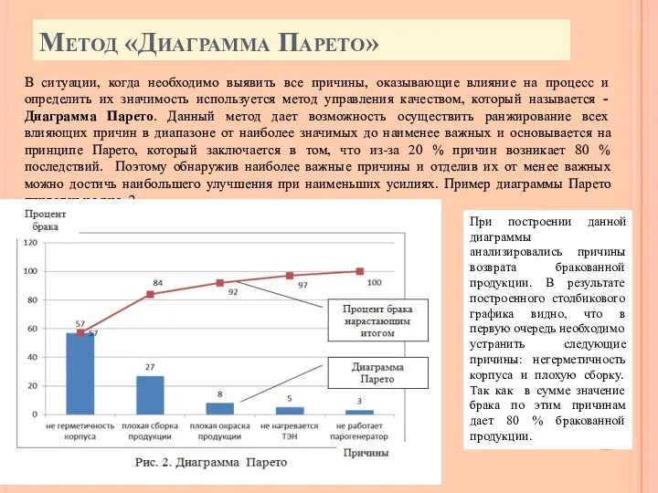 Метод «Диаграмма Парето» В ситуации, когда необходимо выявить все причины, оказывающие влияние на