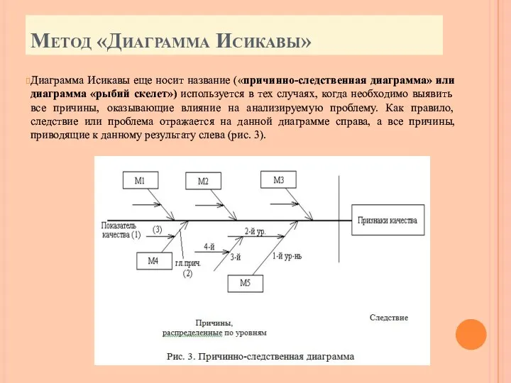 Метод «Диаграмма Исикавы» Диаграмма Исикавы еще носит название («причинно-следственная диаграмма» или диаграмма «рыбий