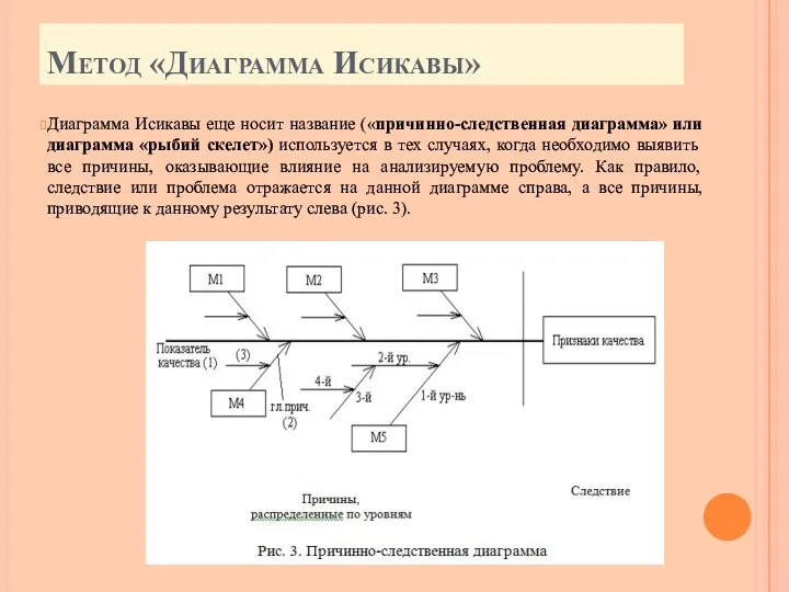 Метод «Диаграмма Исикавы» Диаграмма Исикавы еще носит название («причинно-следственная диаграмма»