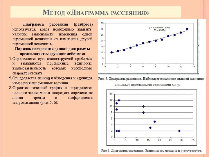 Метод «Диаграмма рассеяния» Диаграмма рассеяния (разброса) используется, когда необходимо выявить