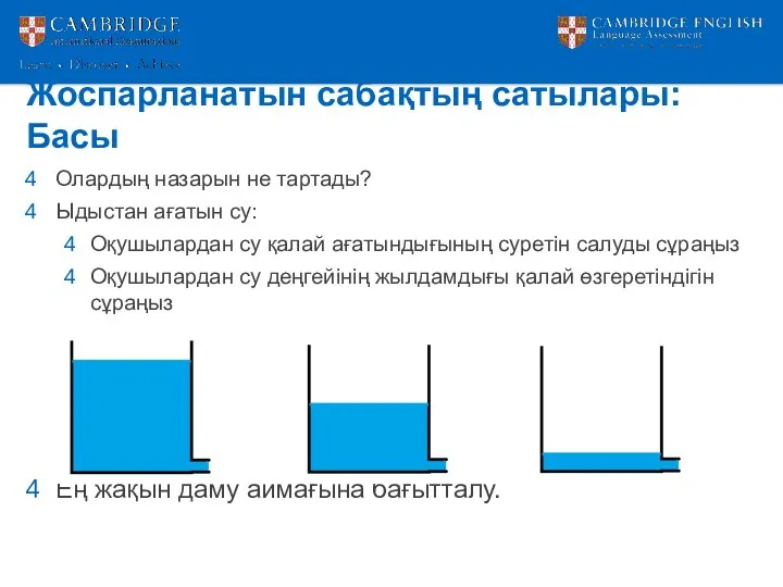 Жоспарланатын сабақтың сатылары: Басы Олардың назарын не тартады? Ыдыстан ағатын