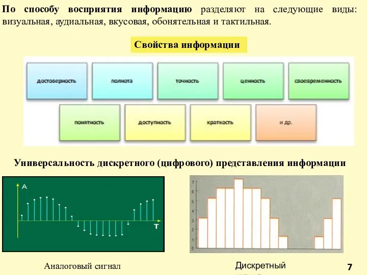 7 По способу восприятия информацию разделяют на следующие виды: визуальная,