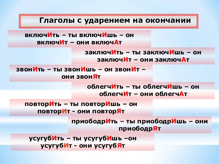 Глаголы с ударением на окончании включИть – ты включИшь – он включИт –