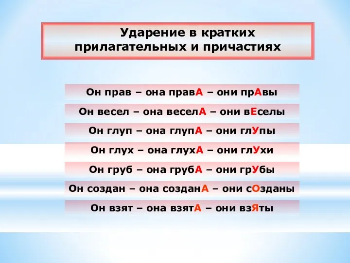 Ударение в кратких прилагательных и причастиях Он прав – она правА – они