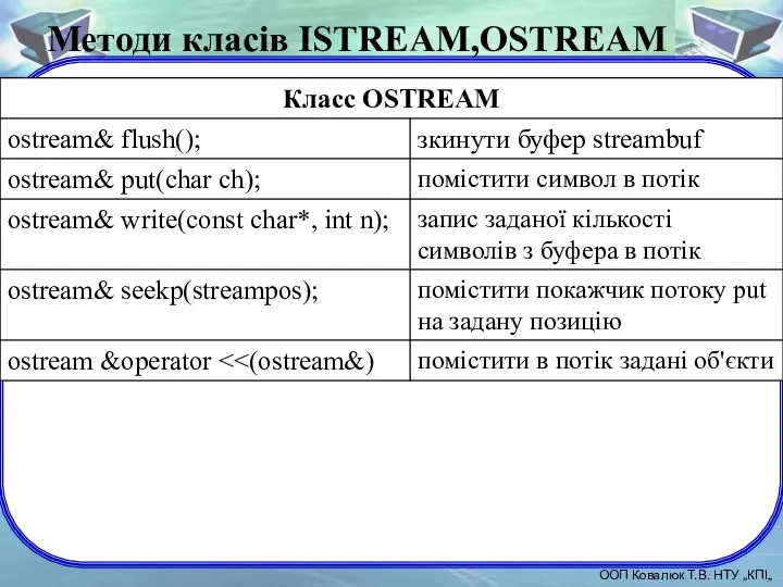 Методи класів ISTREAM,OSTREAM