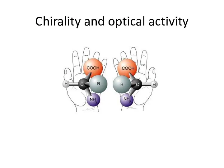 Chirality and optical activity