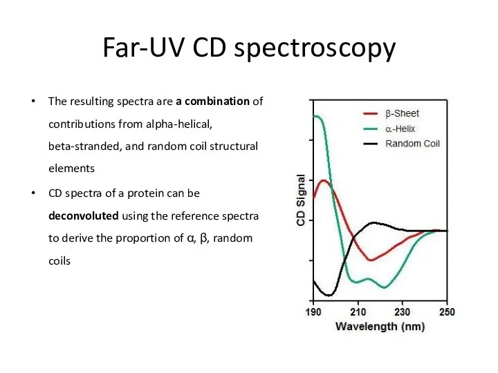 Far-UV CD spectroscopy The resulting spectra are a combination of