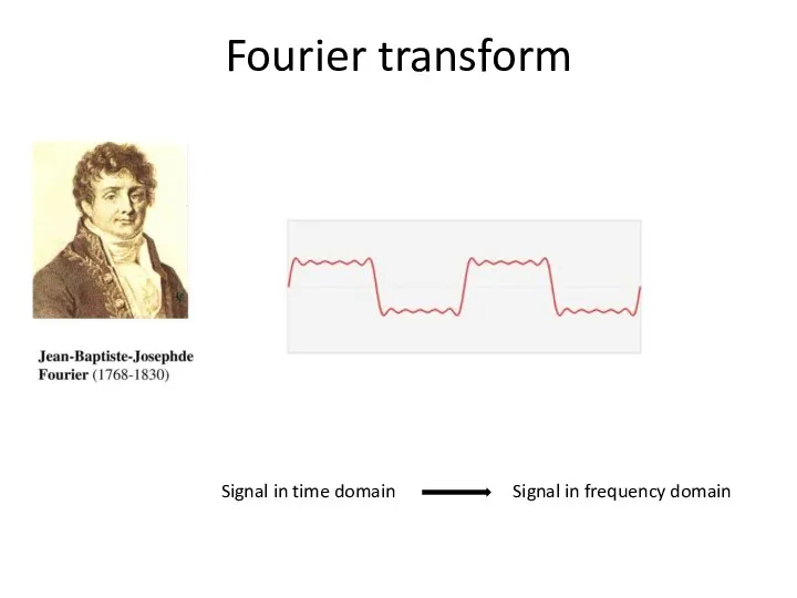 Fourier transform Signal in time domain Signal in frequency domain