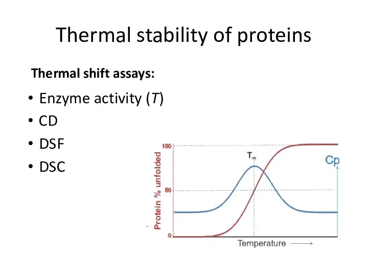 Thermal stability of proteins Enzyme activity (T) CD DSF DSC Thermal shift assays: