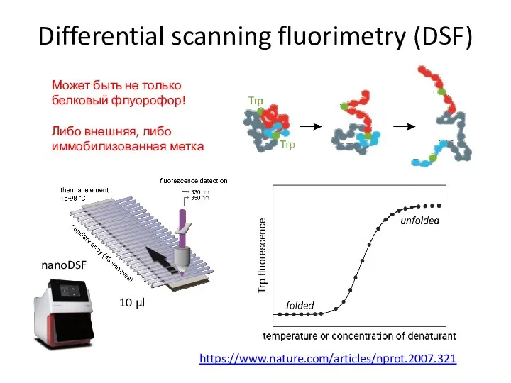 Differential scanning fluorimetry (DSF) Может быть не только белковый флуорофор!