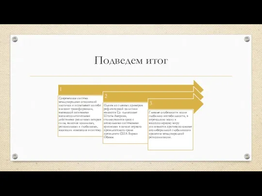 Подведем итог