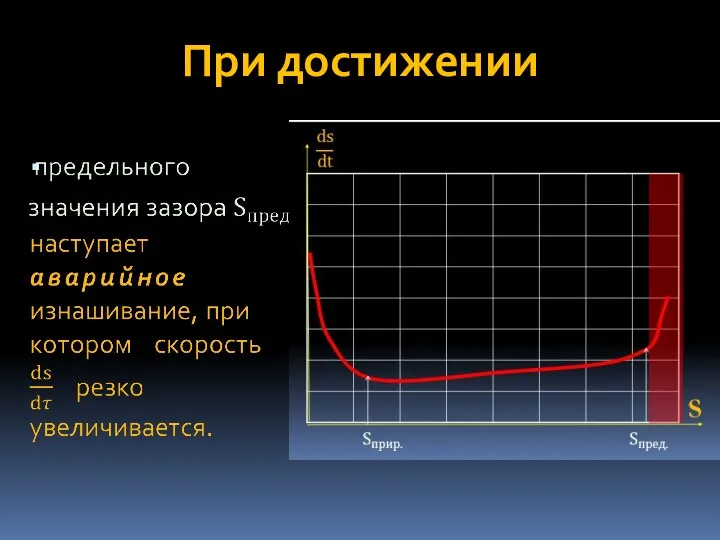 При достижении