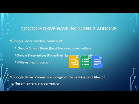 GOOGLE DRIVE HAVE INCLUDED 2 ADDONS: Google Docs which is
