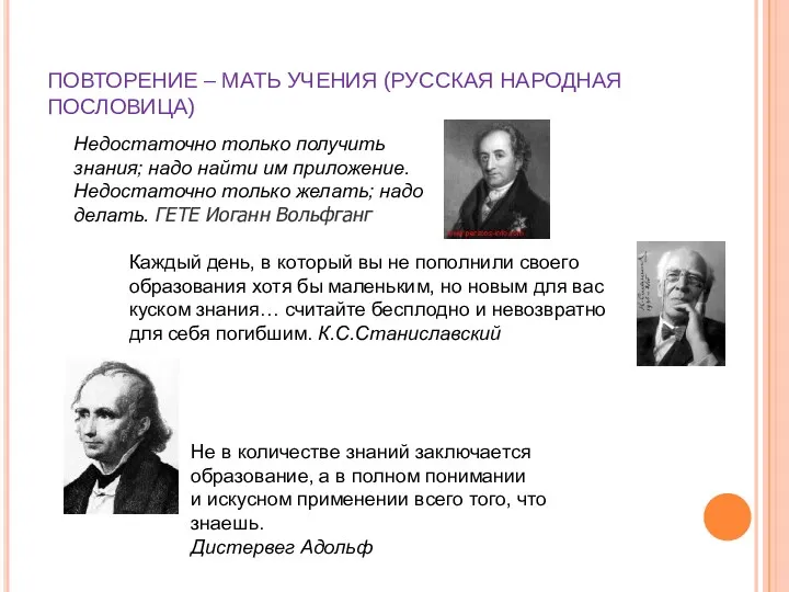 ПОВТОРЕНИЕ – МАТЬ УЧЕНИЯ (РУССКАЯ НАРОДНАЯ ПОСЛОВИЦА) Недостаточно только получить