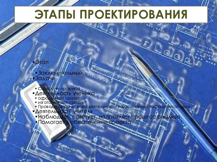 Этап Заключительный Задачи Создание продукта Деятельность ученика оформляют проект изготавливают