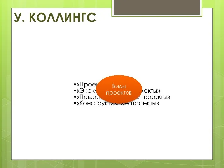 У. КОЛЛИНГС «Проекты игр» «Экскурсионные проекты» «Повествовательные проекты» «Конструктивные проекты» Виды проектов