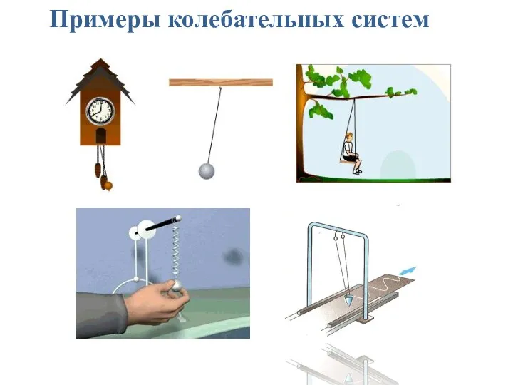 Примеры колебательных систем