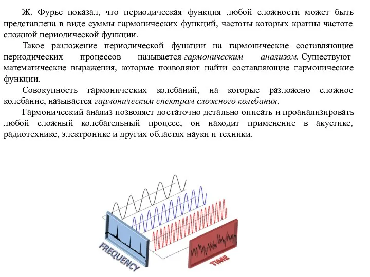 Ж. Фурье показал, что периодическая функция любой сложности может быть