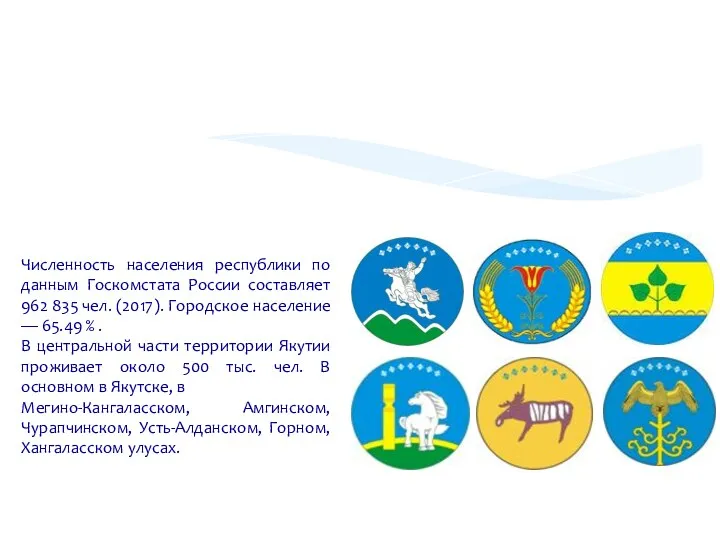 Самые населенные улусы Якутии Численность населения республики по данным Госкомстата