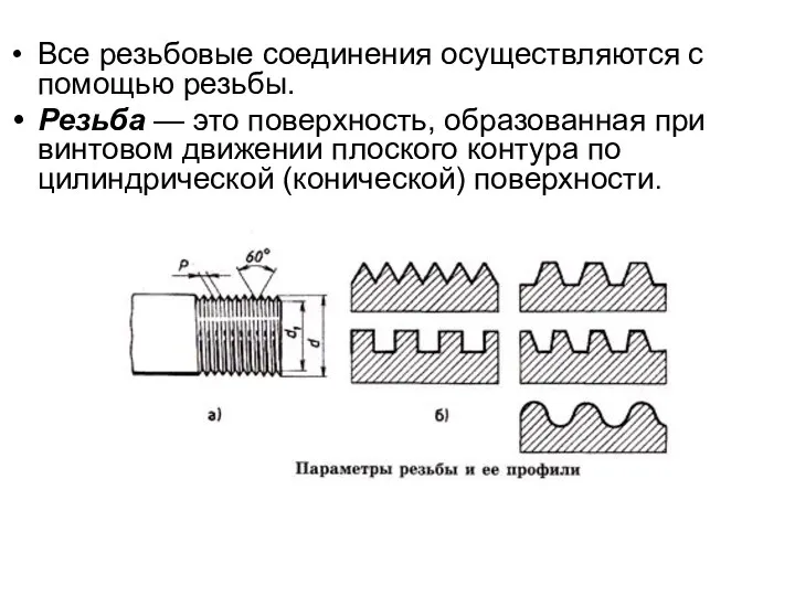 Все резьбовые соединения осуществляются с помощью резьбы. Резьба — это