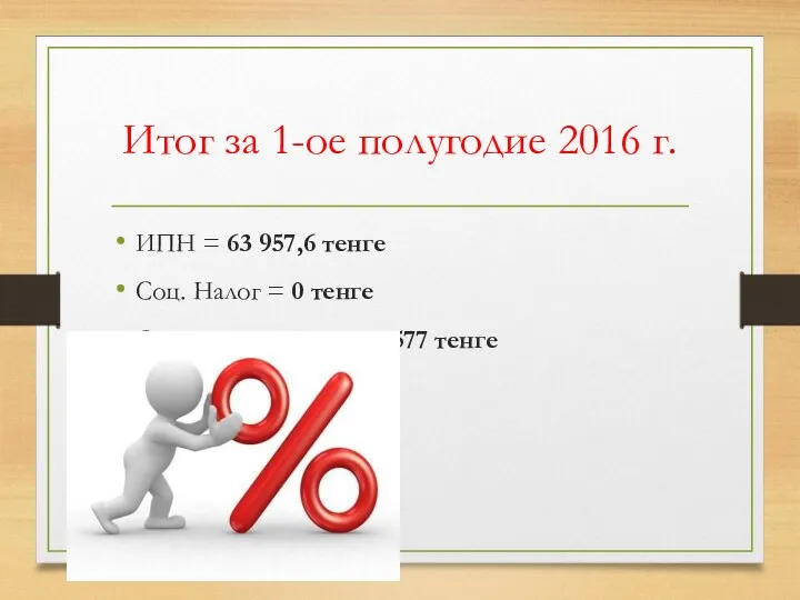 Итог за 1-ое полугодие 2016 г. ИПН = 63 957,6