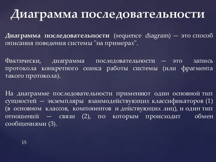 Диаграмма последовательности (sequence diagram) — это способ описания поведения системы