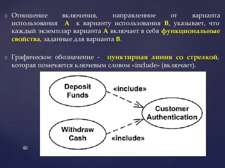 Отношение включения, направленное от варианта использования А к варианту использования