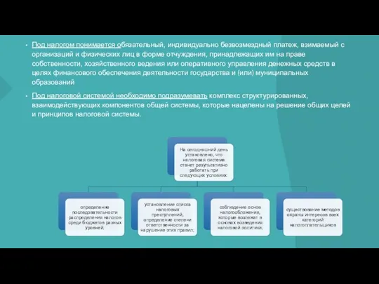 Под налогом понимается обязательный, индивидуально безвозмездный платеж, взимаемый с организаций