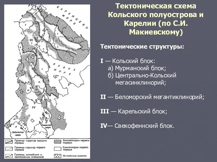 Тектоническая схема Кольского полуострова и Карелии (по С.И. Макиевскому) Тектонические