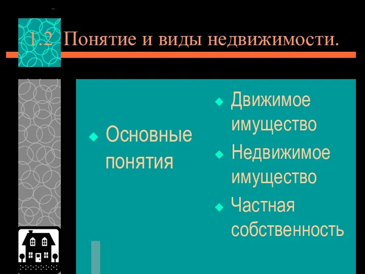 1.2 Понятие и виды недвижимости. Основные понятия Движимое имущество Недвижимое имущество Частная собственность