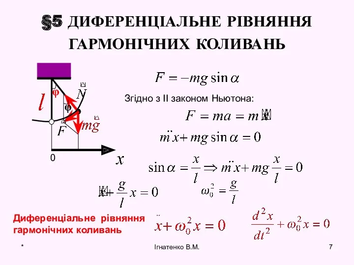 * Ігнатенко В.М. §5 ДИФЕРЕНЦІАЛЬНЕ РІВНЯННЯ ГАРМОНІЧНИХ КОЛИВАНЬ Диференціальне рівняння гармонічних коливань