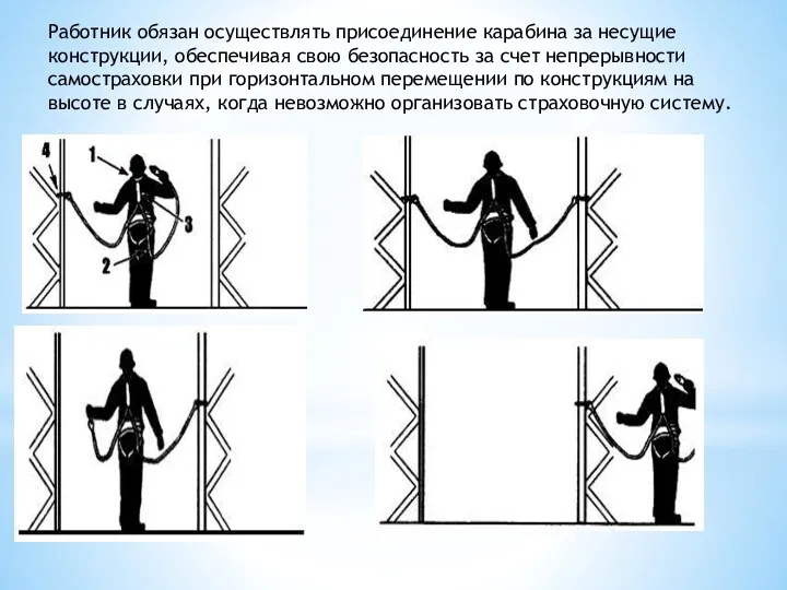 Работник обязан осуществлять присоединение карабина за несущие конструкции, обеспечивая свою