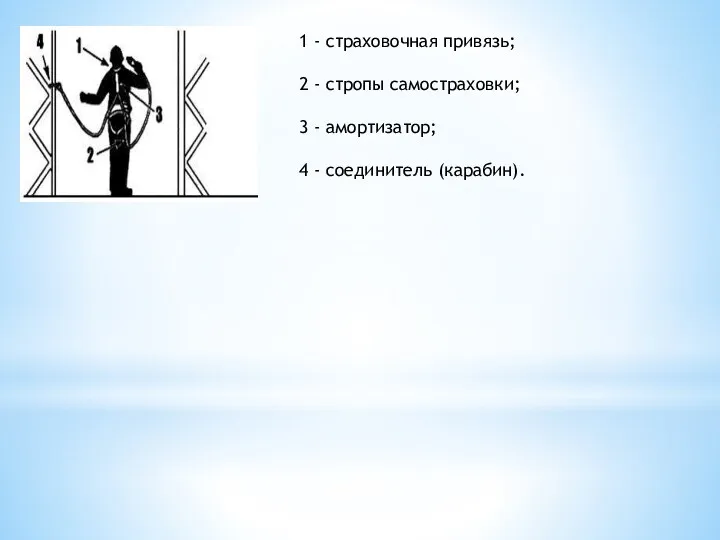 1 - страховочная привязь; 2 - стропы самостраховки; 3 - амортизатор; 4 - соединитель (карабин).