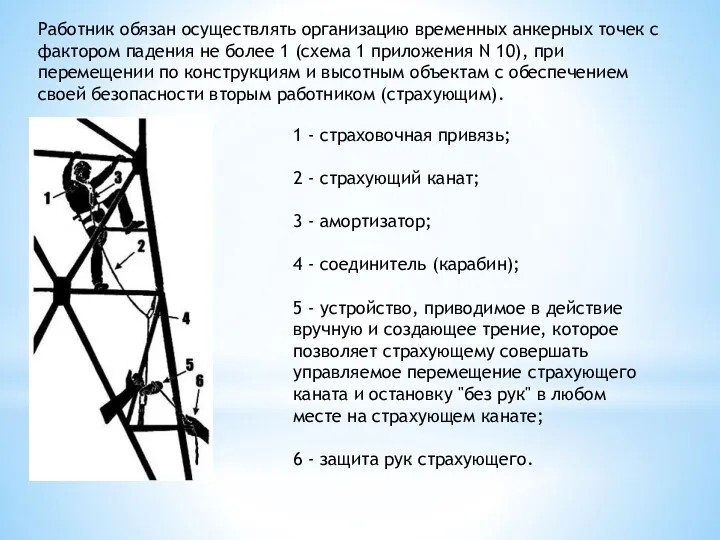 Работник обязан осуществлять организацию временных анкерных точек с фактором падения