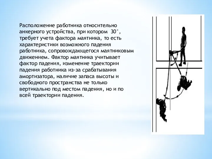 Расположение работника относительно анкерного устройства, при котором 30°, требует учета