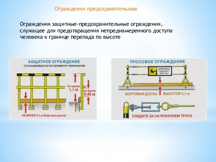 Ограждения предохранительные Ограждения защитные-предохранительные ограждения, служащее для предотвращения непреднамеренного доступа человека к границе перепада по высоте